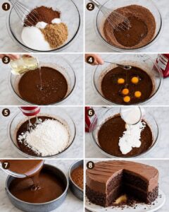 Ultimate Moist Chocolate Cake